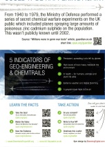 chemtrails flyer 5